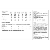 King Cole Pattern Cardigan and Waistcoat knitted in Rebel 4Ply 6277