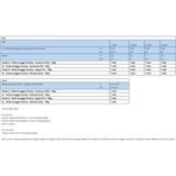 Sirdar Leaflet 2636 - F077 Takk Hat & Scarf Set