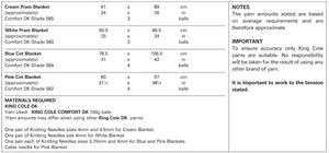 King Cole Knitting Pattern 3506 - Baby Cot & Pram Blanket DK