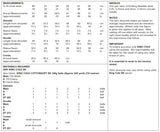 King Cole Pattern Baby Set Knitted in Cottonsoft DK 6023